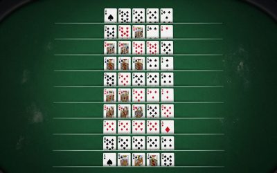 Complete Hand Rankings Guide poker term