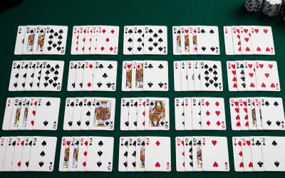Ranges poker term